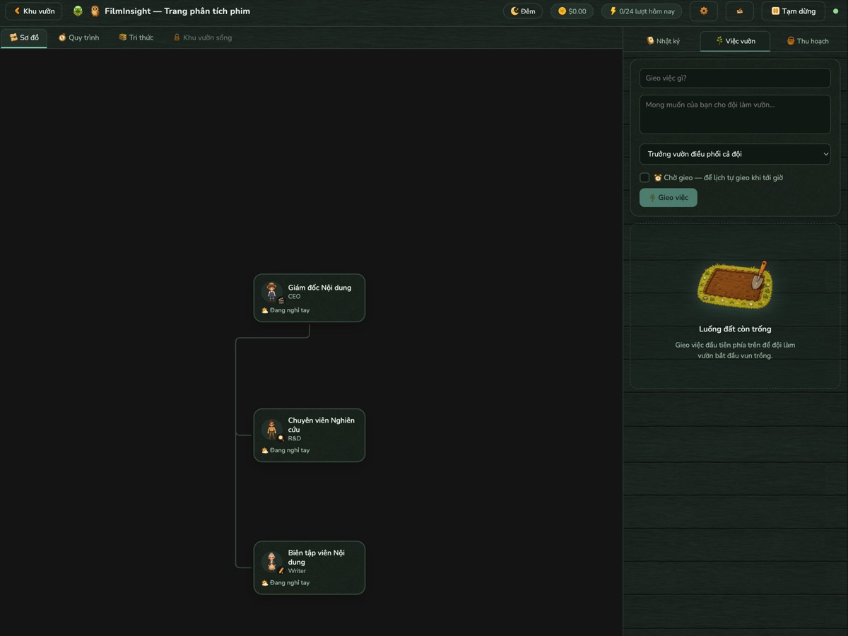 1ManABnd project view for a demo project: an org chart with a lead agent and two specialist agents, and the form for assigning a task on the right.